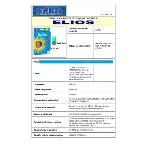 Matite colorate FILA Elios assortiti  barattolo da 84 - F517300